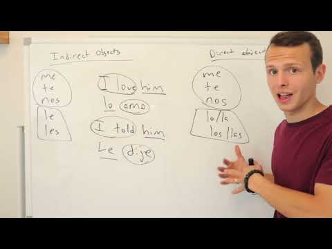 Видео: Le и Lo/La в испанском языке — В ЧЕМ РАЗНИЦА?