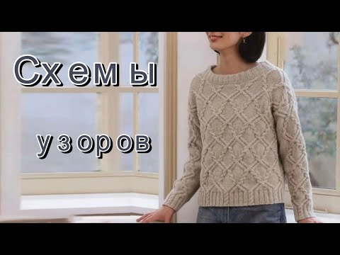 Видео: Уютное вязание: теплые вещи спицами со схемами узоров.