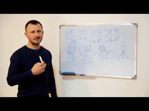 Видео: Выбор дисковой бороны, плюсы и минусы / конструктивные особенности и отличия /  дисковая борона