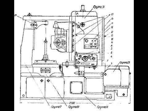 Видео: Зубофрезерный 5e32 дубль 2.