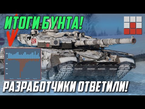 Видео: ОТВЕТЫ РАЗРАБОТЧИКА БУНТУЮЩИМ ИГРОКАМ из КИТАЯ в War Thunder