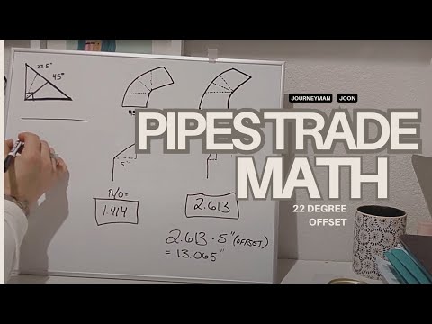 Видео: Объяснение смещения на 22° для торговли трубами