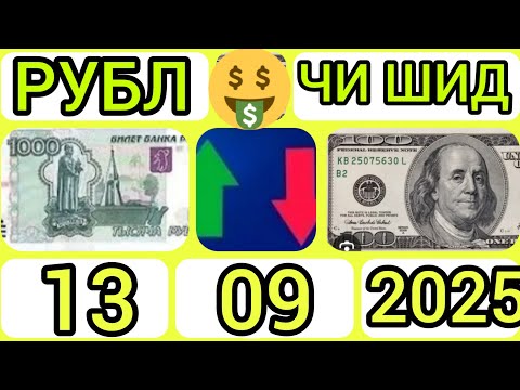 Видео: Курби Асьор 13.09.2025