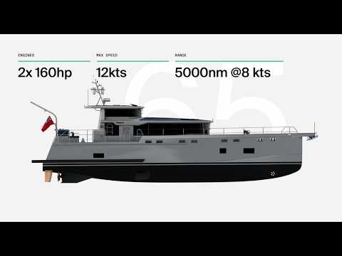 Видео: Невиданные ранее кадры демонстрируют потрясающий Arksen 65