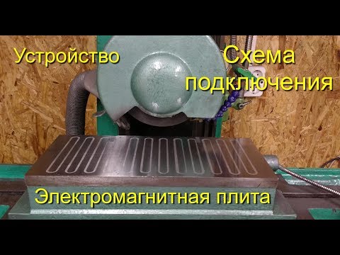 Видео: Электромагнитная плита устройство и подключение