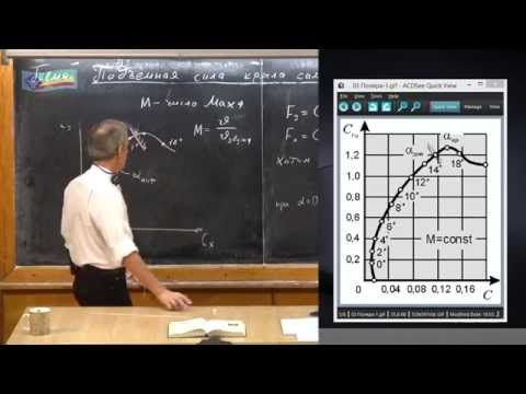 Видео: Урок 136. Подъемная сила крыла самолета (часть 2)
