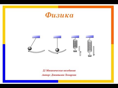 Видео: 22 Механические колебания