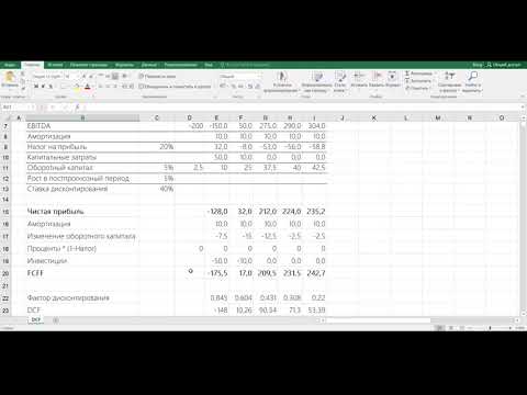 Видео: Доходный метод оценки FCFF и терминальная стоимость