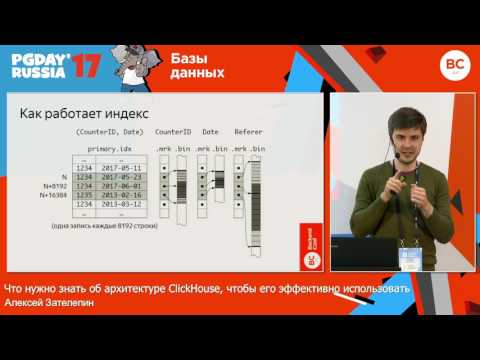 Видео: Что нужно знать об архитектуре ClickHouse / Алексей Зателепин (Яндекс)