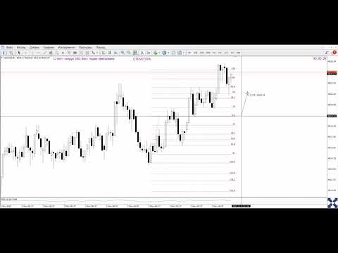 Видео: ДНЕВЕН АНАЛИЗ GOLD, BTCUSD 03.11.2025 г