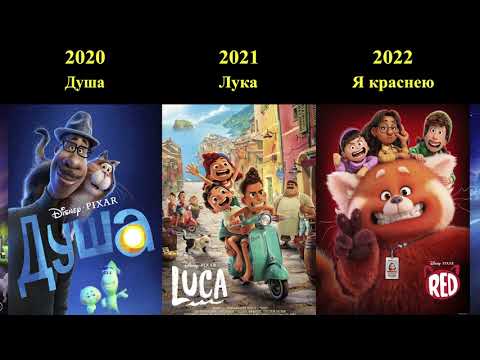 Видео: Все фильмы студии Пиксар 1995 - 2024