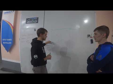 Видео: 18 лаков. Личный опыт и общий итог 2019года.