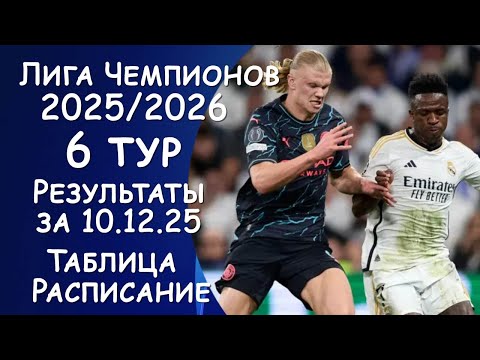 Видео: Лига Чемпионов 6 тур. Результат матчей за 10.12.25. Таблица. Расписание 7 тура
