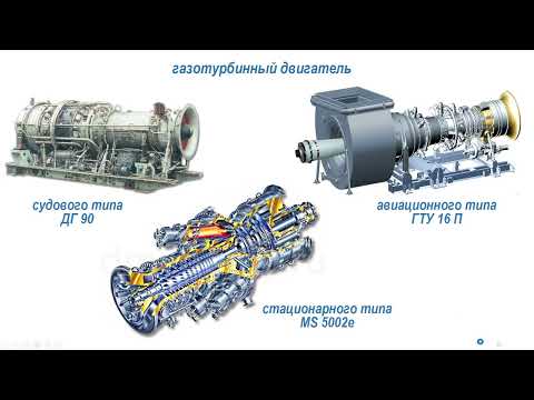 Видео: Классификация газоперекачивающих агрегатов