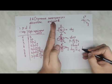 Видео: 2.6 Строение электронных оболочек атомов