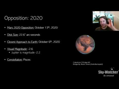 Видео: Противостояние Марса | Sky-Watcher – видеообзор