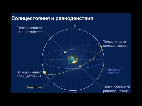 Видео: Солнцестояние 20 июня  Загадай желание  Сними с себя оковы неприятностей