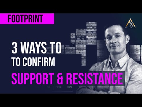 Видео: 3 способа подтверждения уровней поддержки и сопротивления — торговля по графику футпринта | Axia ...