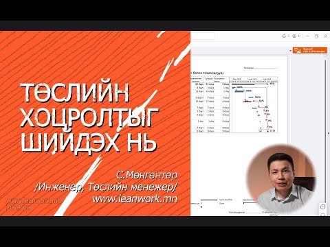 Видео: Төслийн хоцролт ба захиалагч, гүйцэтгэгч нарын маргаан