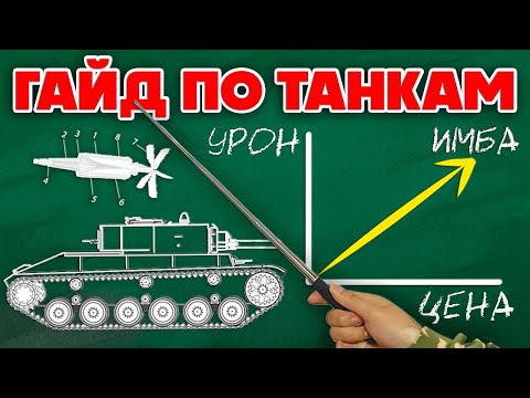 Видео: War Thunder Танки❗ Как Играть Вар Тандер на Танках 🔥 Гайд по Танкам 2025