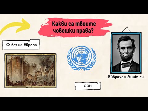 Видео: Знаеш ли какви човешки права има всеки един от нас?