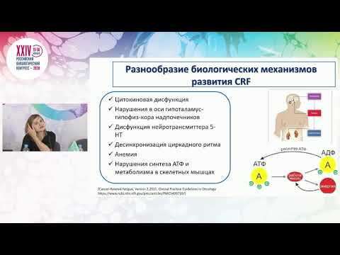 Видео: Слабость. Можем ли мы помочь пациентам?
