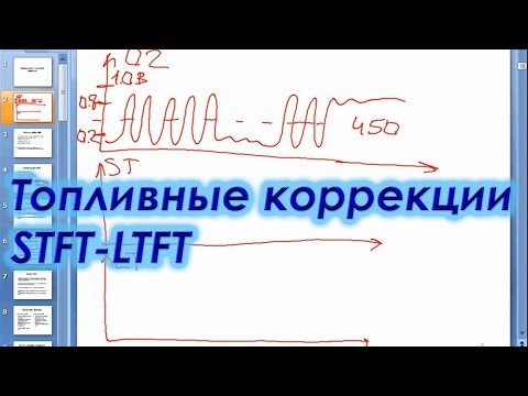 Видео: Топливные коррекции STFT ⁄LTFT