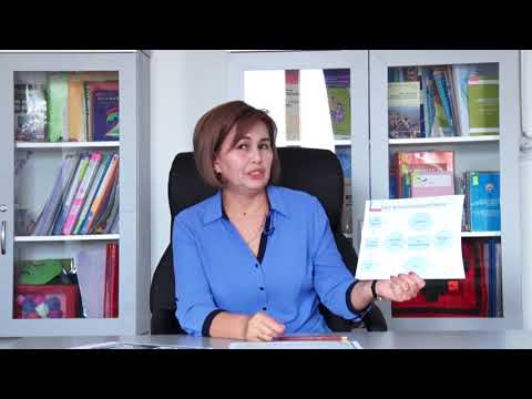 Видео: Инсан 4-сабак. Баалоо