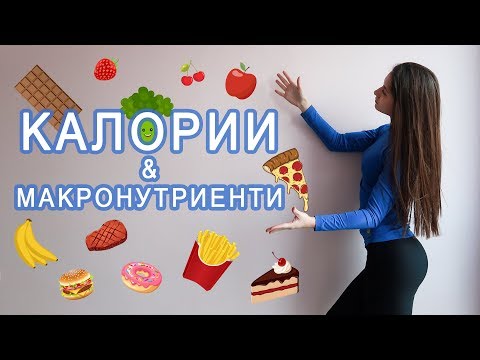 Видео: КАК ДА ПРЕСМЕТНЕМ КОЛКО КАЛОРИИ СА НИ НУЖНИ ЗА ДА ПОСТИГНЕМ ЦЕЛТА СИ | ХРАНЕНЕ Епизод 1