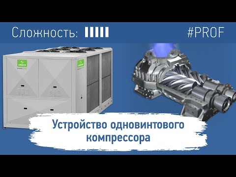 Видео: Устройство одновинтового компрессора