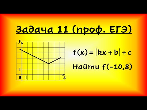 Видео: На рисунке изображен график функции 𝑓(𝑥)=|𝑘𝑥+𝑏|+𝑐. Найдите значение 𝑓(−10,8).  (профильный ЕГЭ)