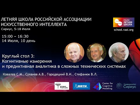 Видео: Летняя школа РАИИ | Когнитивные измерения и предиктивная аналитика в сложных технических системах