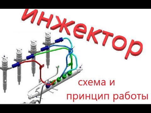 Видео: инжектор: схема и принцип работы