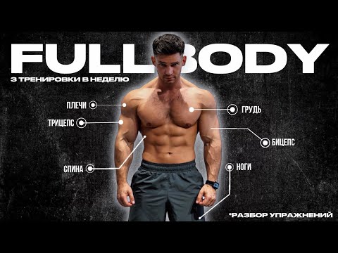Видео: Ты недооценивал Full Body | 3 тренировки, которые меняют тело!