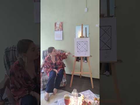 Видео: ☕ Завтрак с астрологом #2