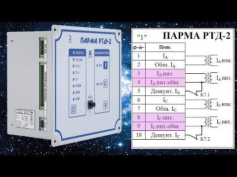 Видео: Общий обзор реле тока серии Parma PX