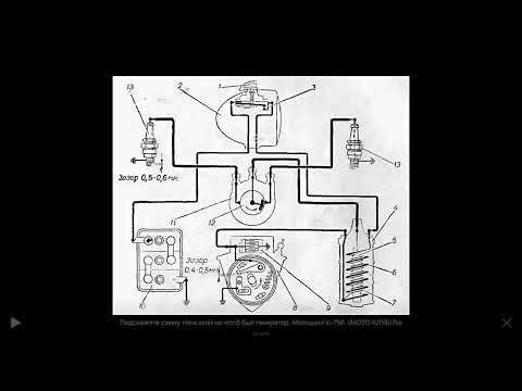 Видео: 24 Простейшая электросхема мотоцикла урал м 72