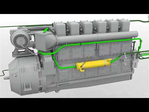 Видео: Система охлаждения тепловозов серии ТЭМ18ДМ, холодный контур
