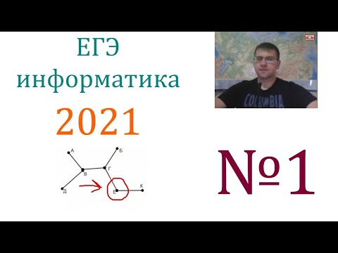 Видео: ЕГЭ по информатике 2021 - Задание 1 (Особые точки)