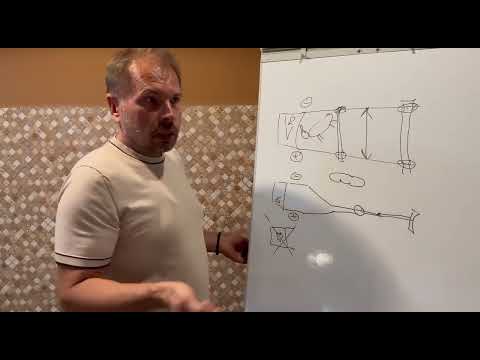 Видео: Электропастух