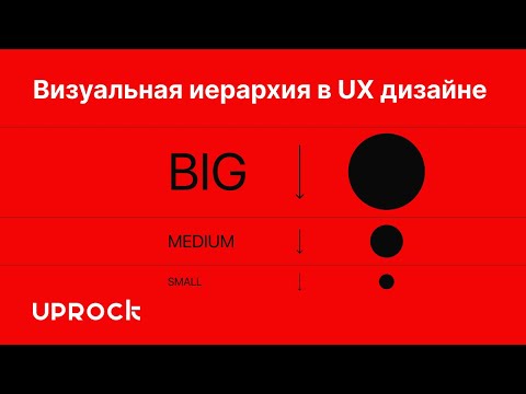 Видео: Визуальная иерархия в UX-дизайне: Определение