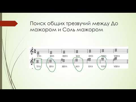 Видео: Модуляции с тональности 1 ст родства