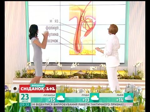 Видео: Як доглядати за волоссям, щоб уникнути випадіння – Краса і здоров’я