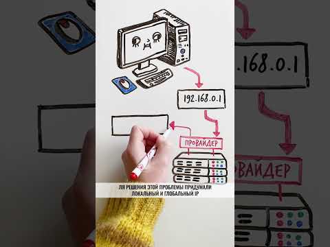 Видео: Можно ли РЕАЛЬНО вычислить по IP? — Научпок #shorts