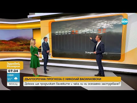 Видео: Над страната преминава циклон с облаци и дъжд