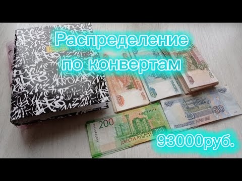 Видео: Закрыла кредит! 💵Распределение по конвертам. Кэш конверты. Пополнение конвертов.