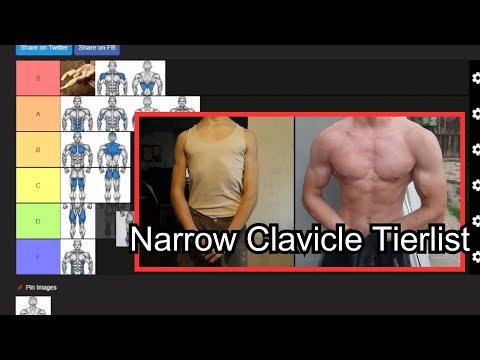 Видео: Список узких ключичных мышц