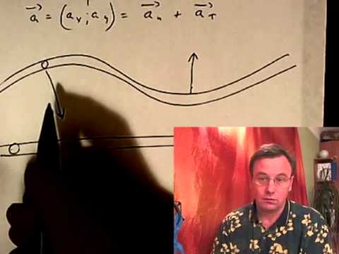 Видео: Кинематика. Нормальное и тангенциальное ускорение.