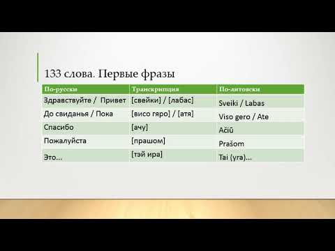 Видео: 10 урок - 133 слова - фразы