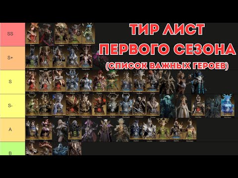 Видео: Тир Лист (Список) важных героев в первом сезоне. Dragonheir: silent gods;